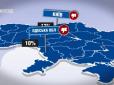 Вражає: Скільки українці щодня витрачають на продукти