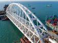Не досить було скандалу з Siemens: Дві фірми з Нідерландів взяли участь у будівництві Керченського моста, - ЗМІ