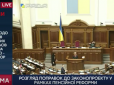 Так палко голосували? У Верховній Раді пожежа, засідання перервано (відео)