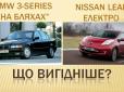 Авто 