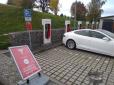 Хіти тижня. Tesla переглянула свої плани щодо України