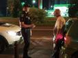 Хіти тижня. Оце так поворот: П'яний Віктор Ющенко ганяв вулицями Львова і загримів до суду (фото)