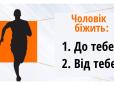 Куди біжить людина? Цей тест за кілька хвилин розкаже, який у вас тип мислення - чоловічий чи жіночий