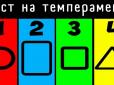 Холерик, флегматик або…? Виберіть фігуру на картинці - і дізнайтеся, який темперамент у вас