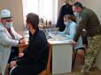 Кажуть про анонімізацію: У Міноборони пояснили, як визначатимуть непридатність до служби на ВЛК