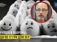 Хоча Резніков запевняв, що це - міф: НАБУ вручило перші підозри за 