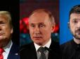 Мрія Путіна на договорняк з Трампом на Алясці тане: США згодні з вимогою участі України і Європи у переговорах - ЗМІ