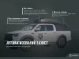 Кажуть про справжній технологічний прорив: В Україні створили РЕБ у форматі автомобільного боксу (фото)